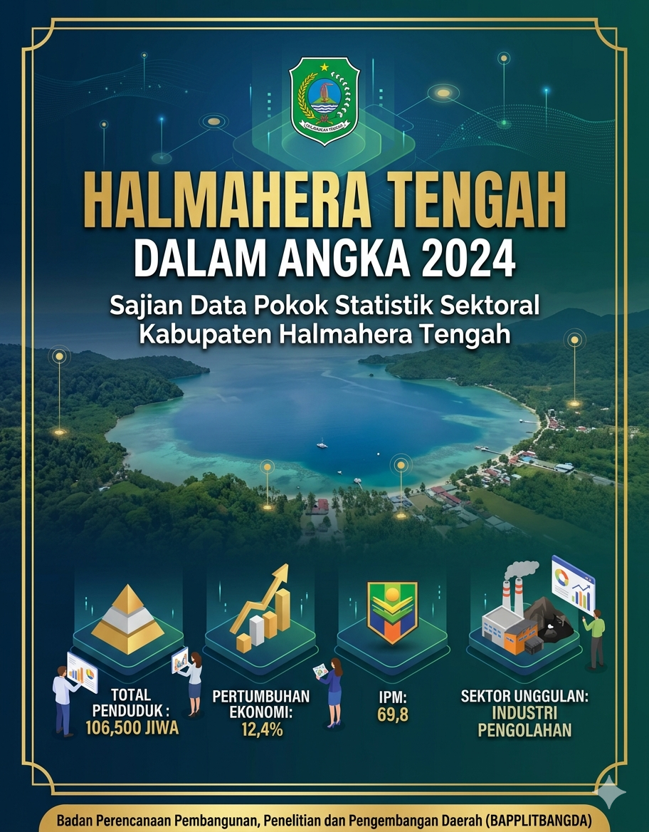 Infrastruktur dan Transportasi Halteng